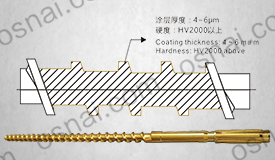 PVD螺桿